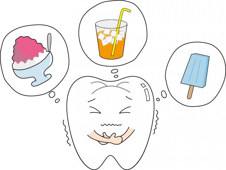冷たいものが歯にしみる…もしかして「知覚過敏」かも?