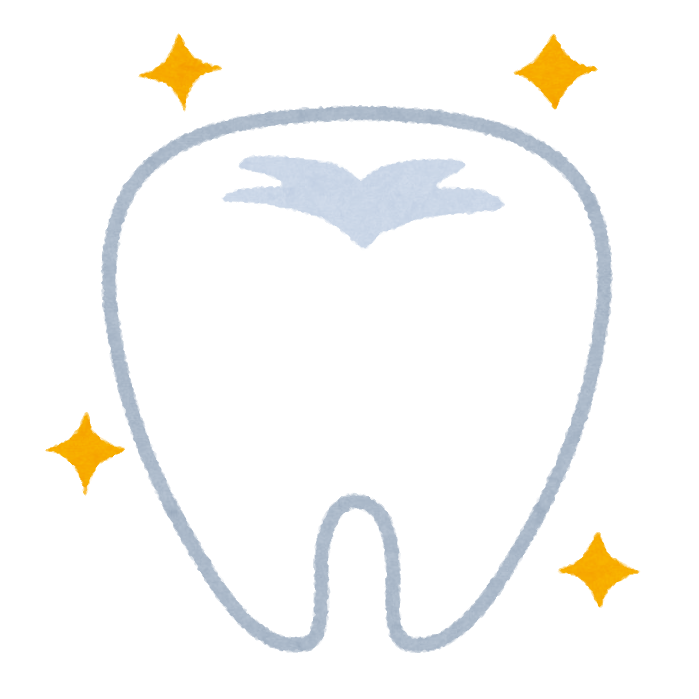 いい歯の日って知っていますか？