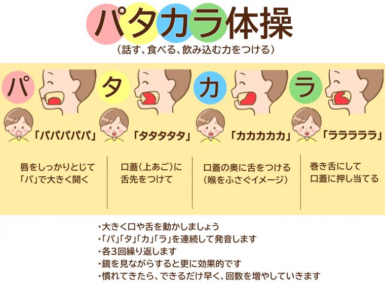 【家族でできるお口の健康習慣】孫と楽しむオーラルフレイル予防＆口腔機能発達トレーニング