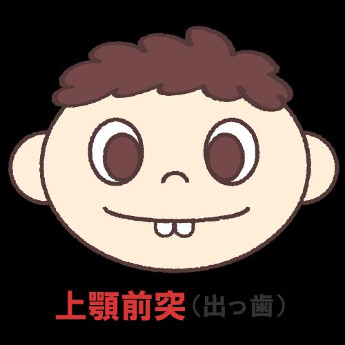 歯並びの良い子に育てよう[その4～5]