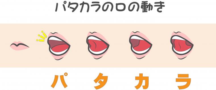 50代から増える「口腔機能低下症」〜気づきにくいお口の衰えとは〜